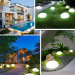 Lampa Solarna LED Kamień Ogrodowa na Taras Zewnętrzna 14cm Elegancka (4)