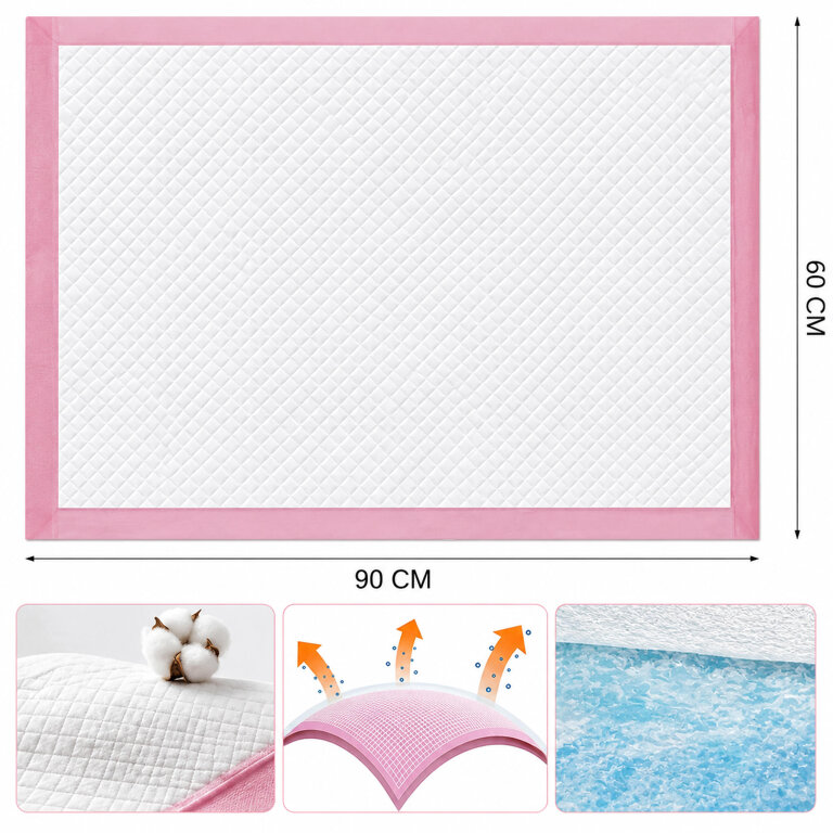 12x Podkłady Maty Higieniczne dla Psa Kota do Nauki Sikania 60x90cm Grube 50 szt (7)